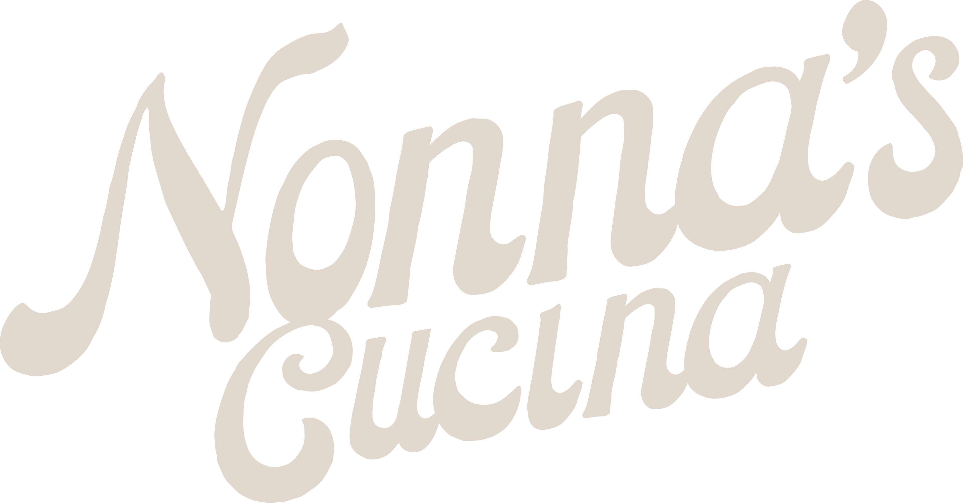 Home [nonnascucina.nl]
